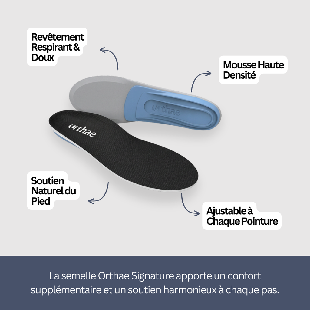Orthae Signature - Semelles de Soutien et Comfort